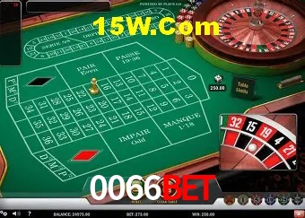 0066Bet - Security